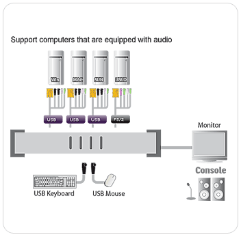 CS1754 Diagram