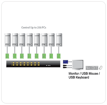 CS1708 Diagram